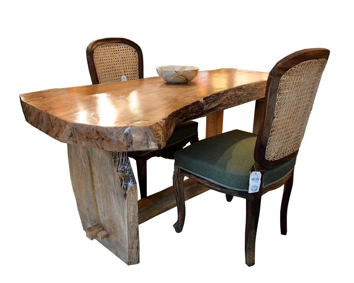 Urhani 1 Log Study Table