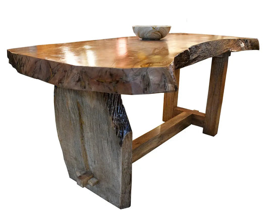 Urhani 1 Log Study Table